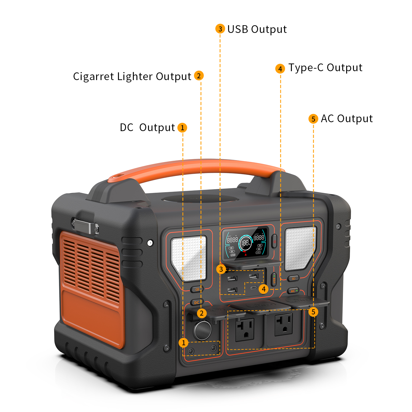 Outdoor Power Bank With Ac Outlet - 110V 220V AC Outlet Rechargeable Power