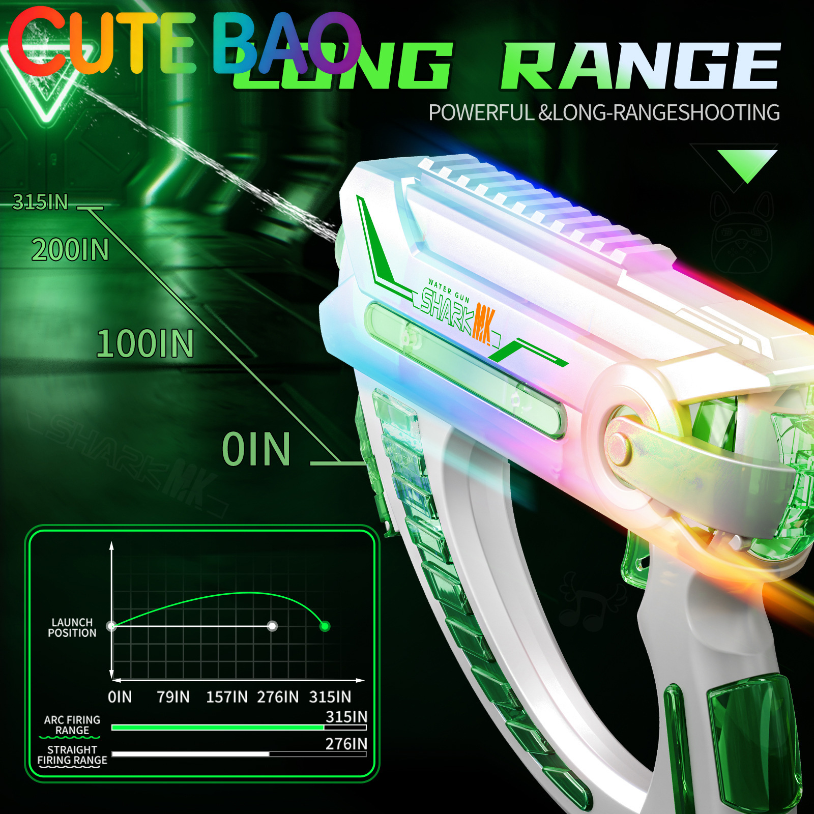 Outdoor Power Equipment Super  - Outdoor Power G Sensor บทวิจารณ์และราคา