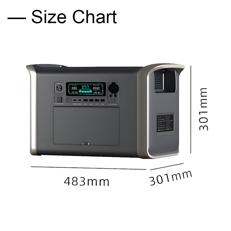 UAPOW 200W Solar Power Portabl - Outdoor Power Bank With Ac Outlet บทวิจารณ์และราคา