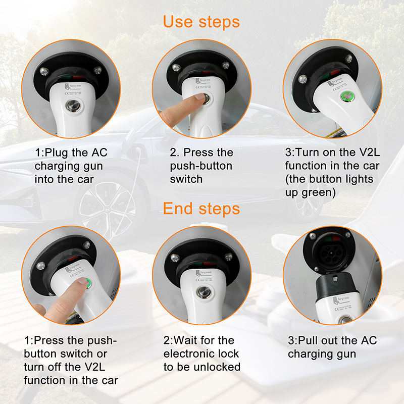 Feyree V2L Cable Electric Car  - Outdoor Power Socket บทวิจารณ์และราคา