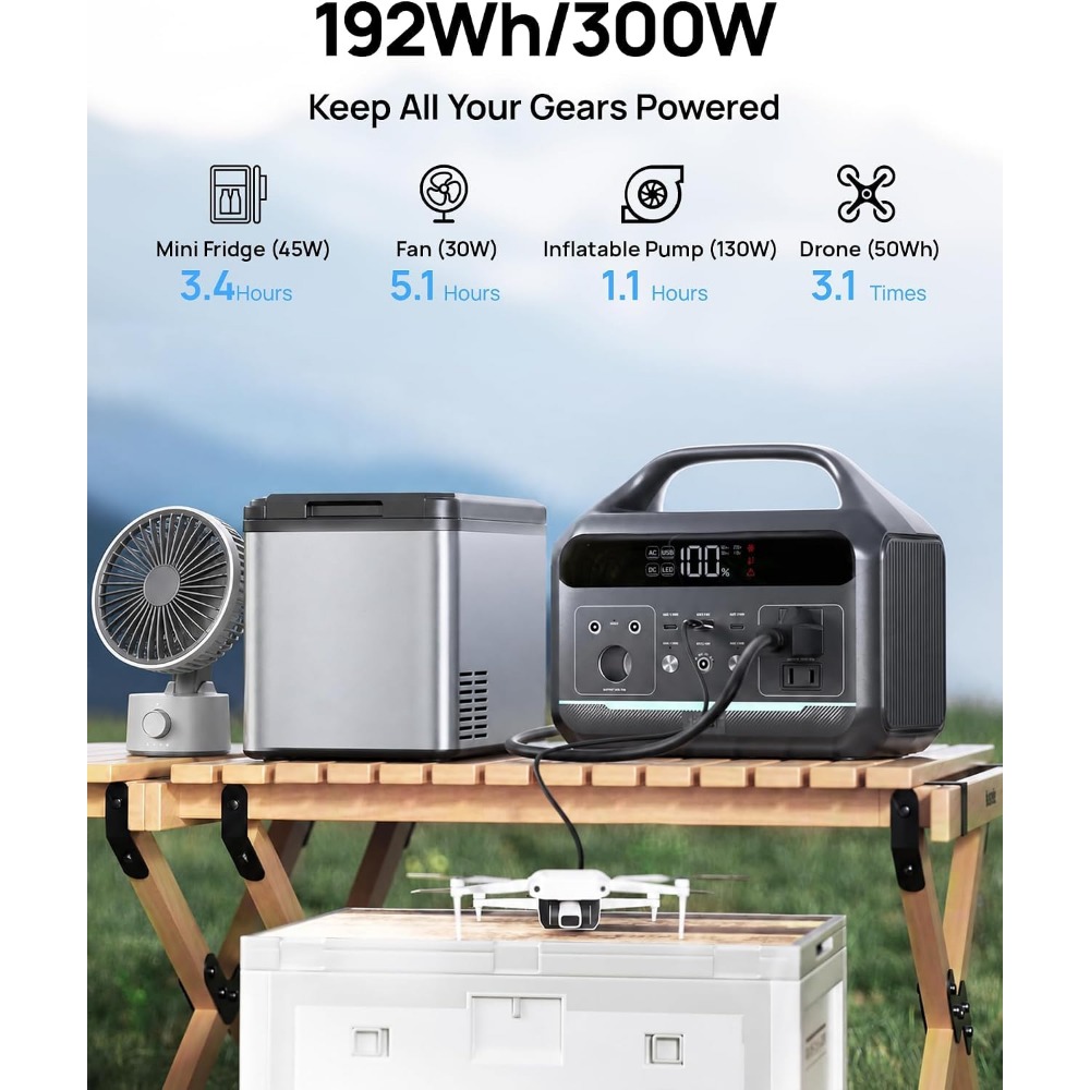 300W 192Wh Large Power Bank wi - Outdoor Power Bank With Ac Outlet บทวิจารณ์และราคา