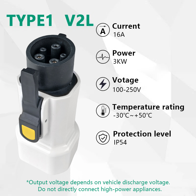 EVqiaoyi Type1 V2L Discharger  - Outdoor Power Socket บทวิจารณ์และราคา