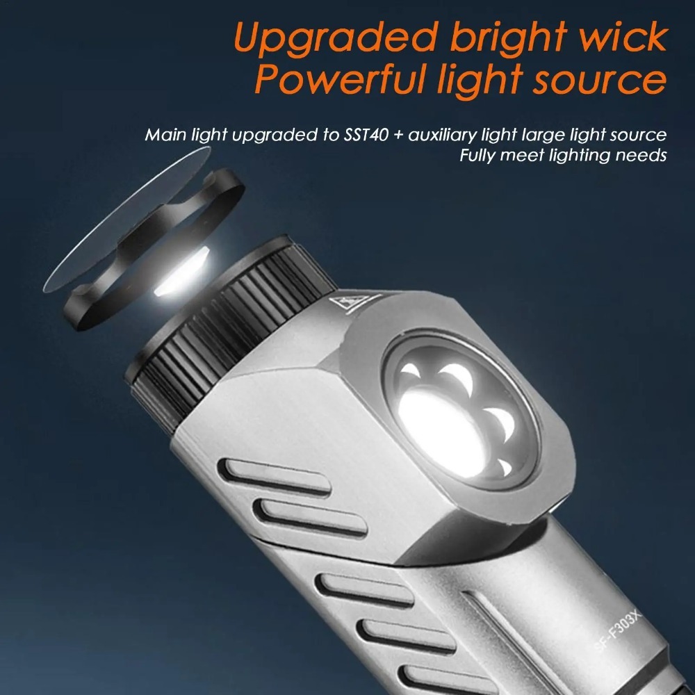 Powerful Mini LED Flashlight 9 - Outdoor Power For Camping บทวิจารณ์และราคา