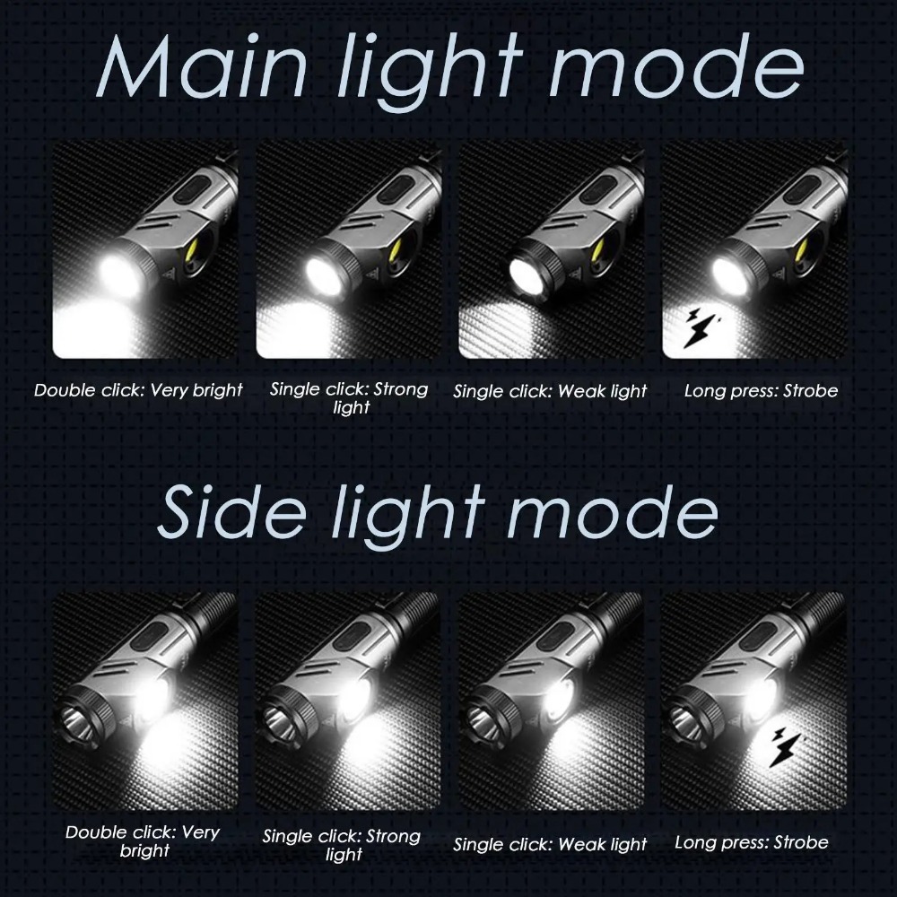 Powerful Mini LED Flashlight 9 - Outdoor Power For Camping บทวิจารณ์และราคา