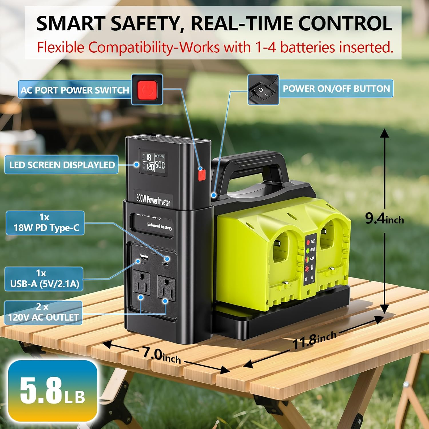2-Ports 500W Power Inverter fo - Outdoor Power Vac บทวิจารณ์และราคา