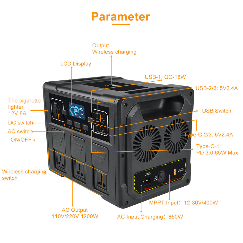 1200W Portable Solar Generator - Outdoor Power For Camping บทวิจารณ์และราคา
