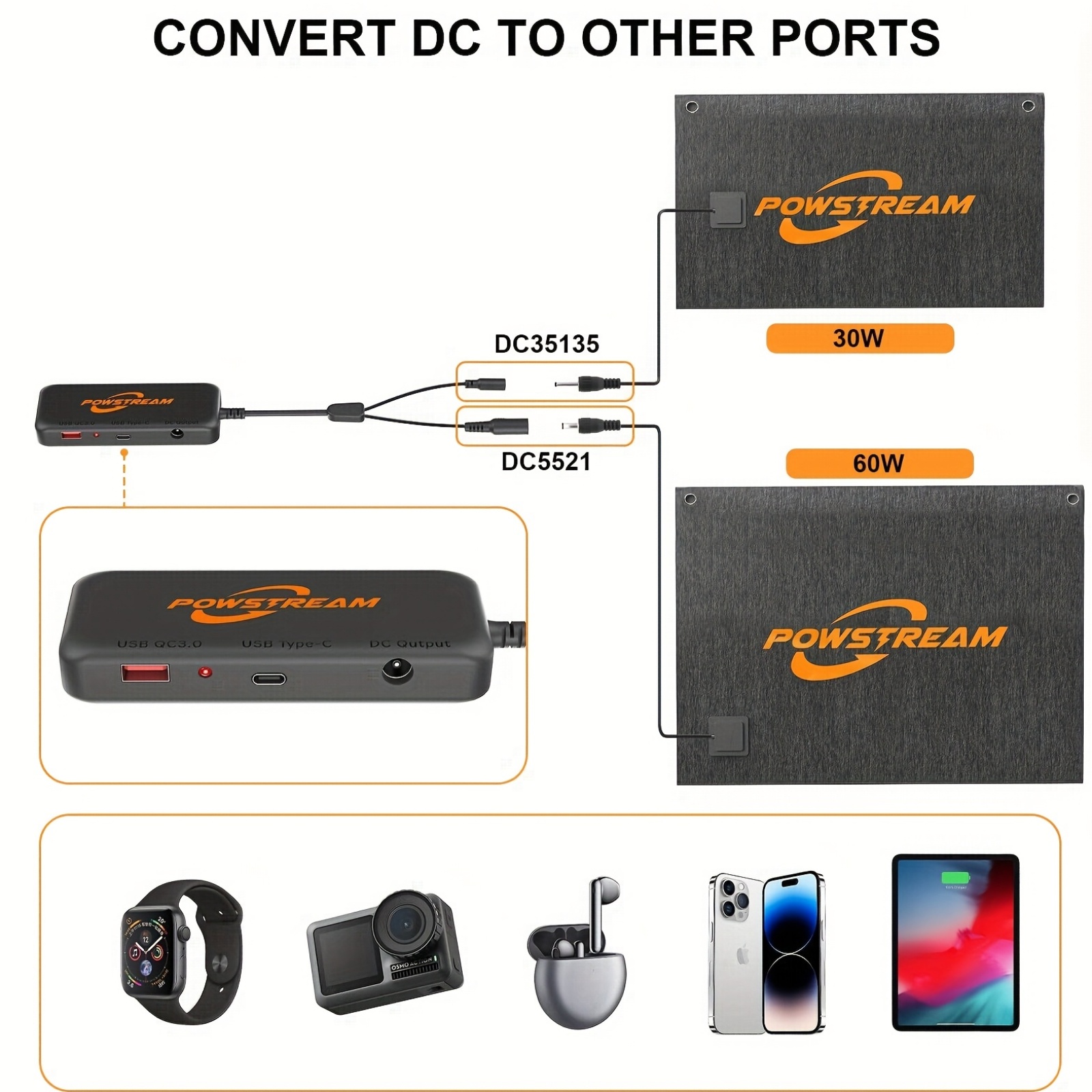 300W 236Wh With 60W Solar Pane - Outdoor Power Bank With Ac Outlet บทวิจารณ์และราคา