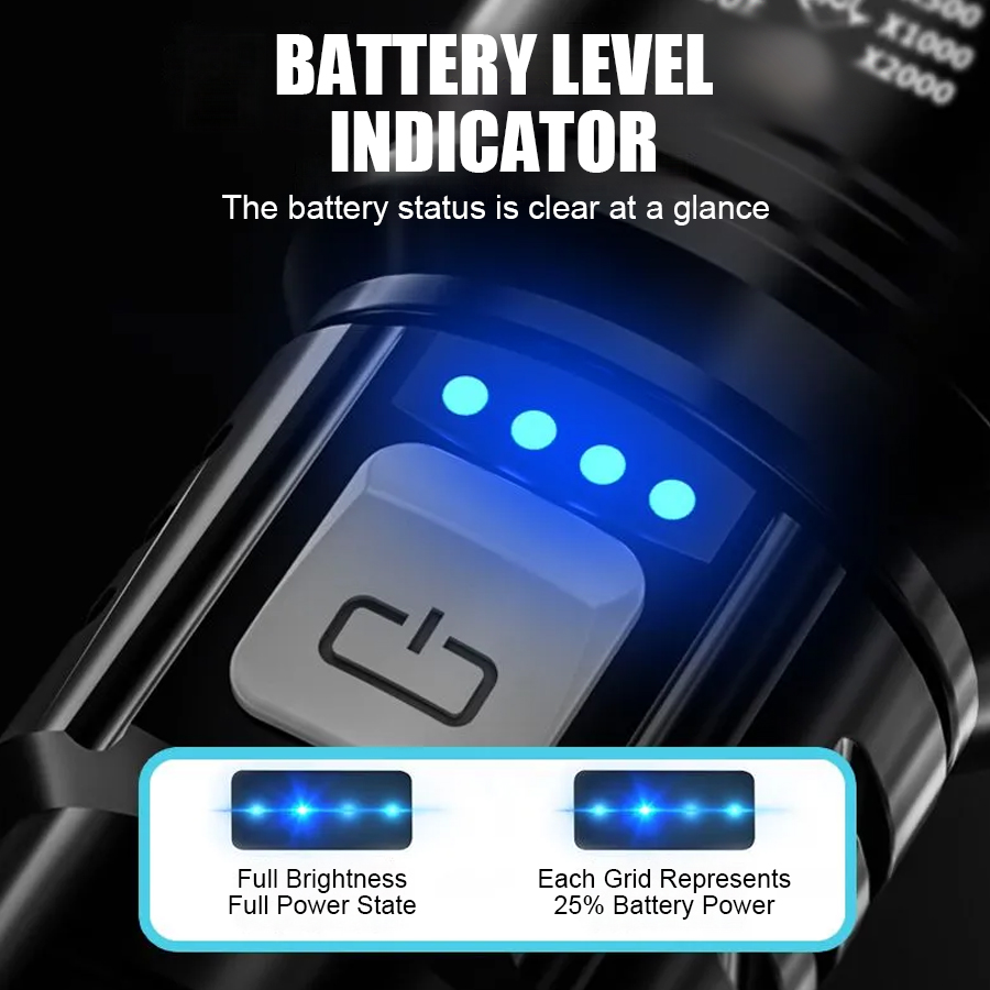 High Power P50 LED Flashlight  - Outdoor Power For Camping บทวิจารณ์และราคา