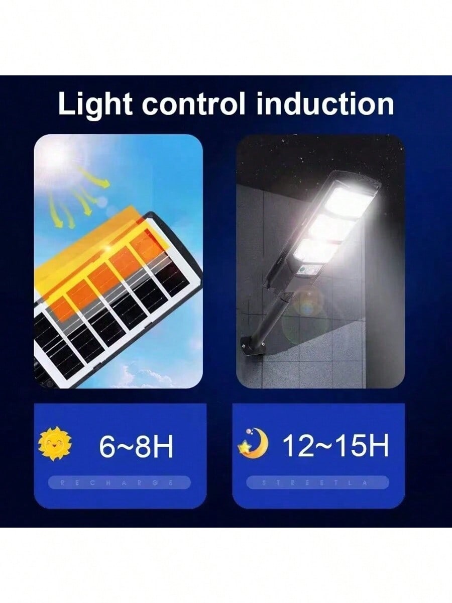 500㎡ Illumination Solar Securi - Outdoor Power G Sensor บทวิจารณ์และราคา