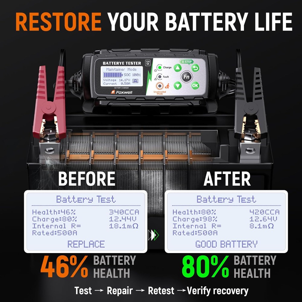 12V Car Battery Charger & Test - Lawn Mower Battery บทวิจารณ์และราคา
