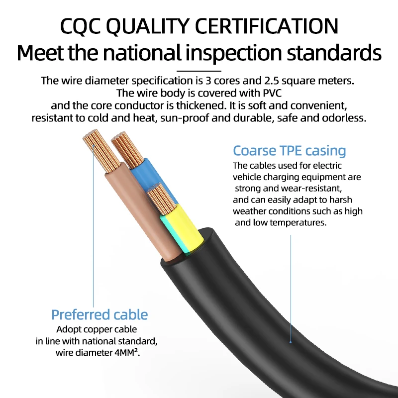 Portable 16A 4KW V2L Cable Ele - Outdoor Power Parts บทวิจารณ์และราคา