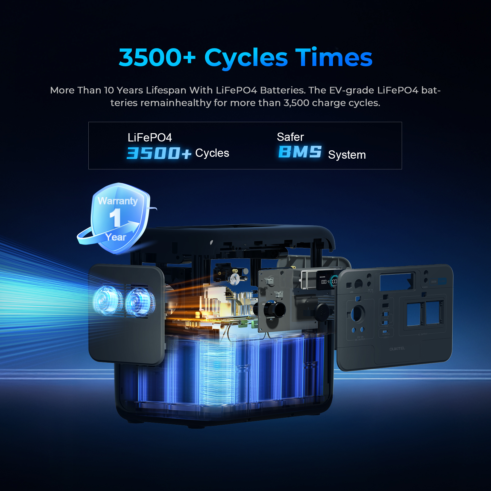 800W LiFePO4 Portable Power St - Outdoor Power For Camping บทวิจารณ์และราคา