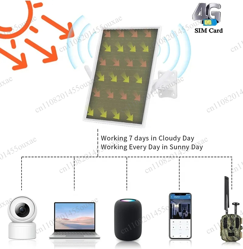 20000mah Portable outdoor sola - Outdoor Power Ltd & Hire Hastings บทวิจารณ์และราคา