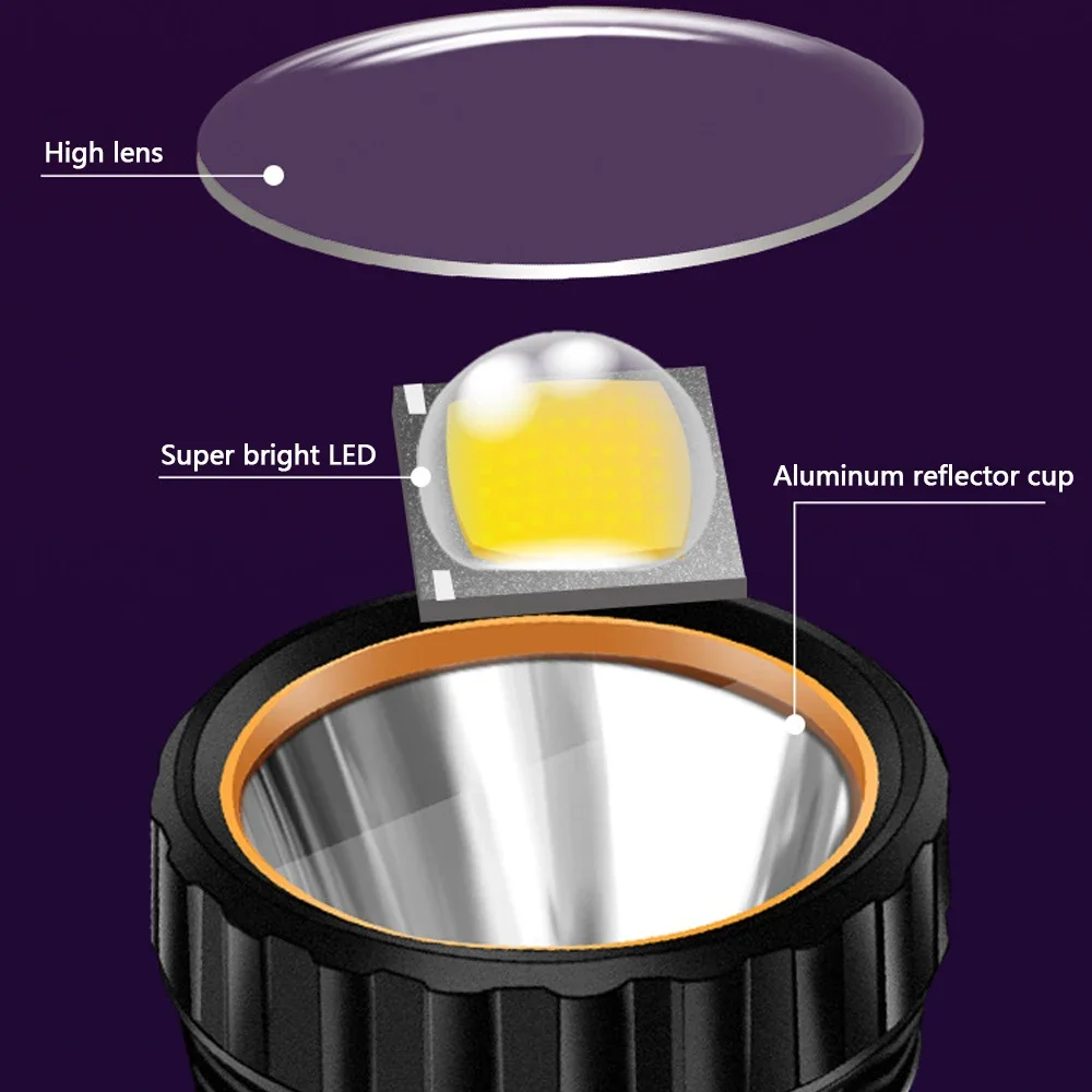 1PC Multi-function Solar LED F - Outdoor Power For Camping บทวิจารณ์และราคา