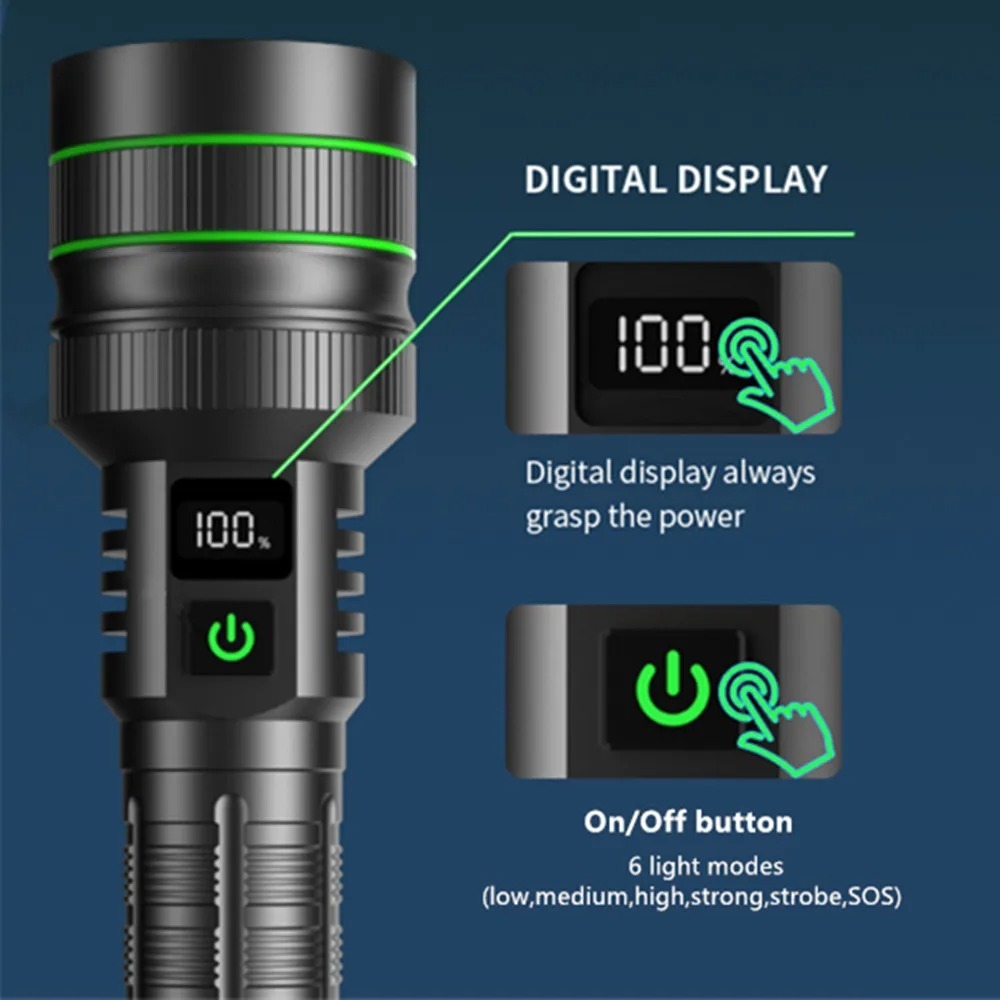 Powerful LED Flashlight Zoomab - Outdoor Power For Camping บทวิจารณ์และราคา