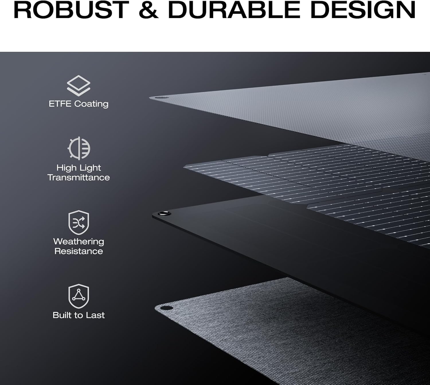 160 Watt Foldable Solar Panel  - Outdoor Power For Camping บทวิจารณ์และราคา