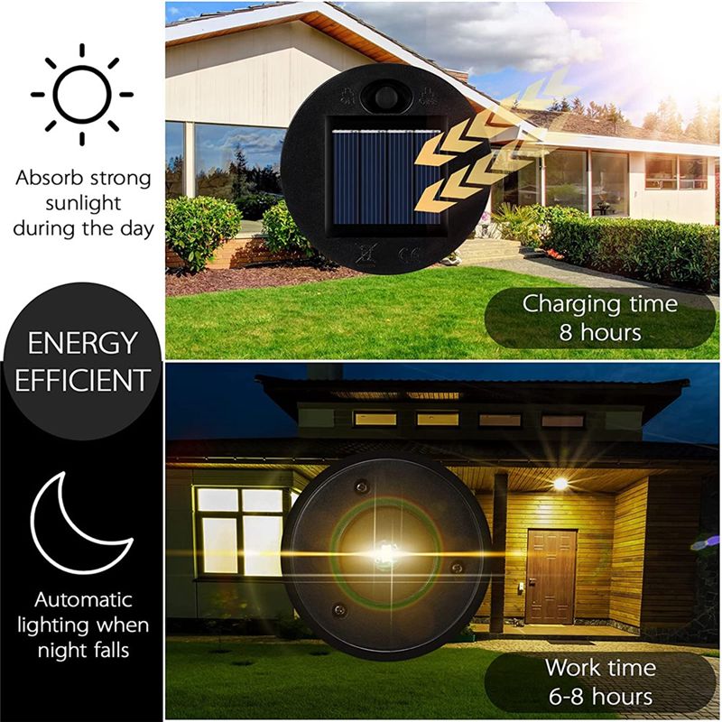 12 Pack Replacement Solar Ligh - Outdoor Power Board บทวิจารณ์และราคา