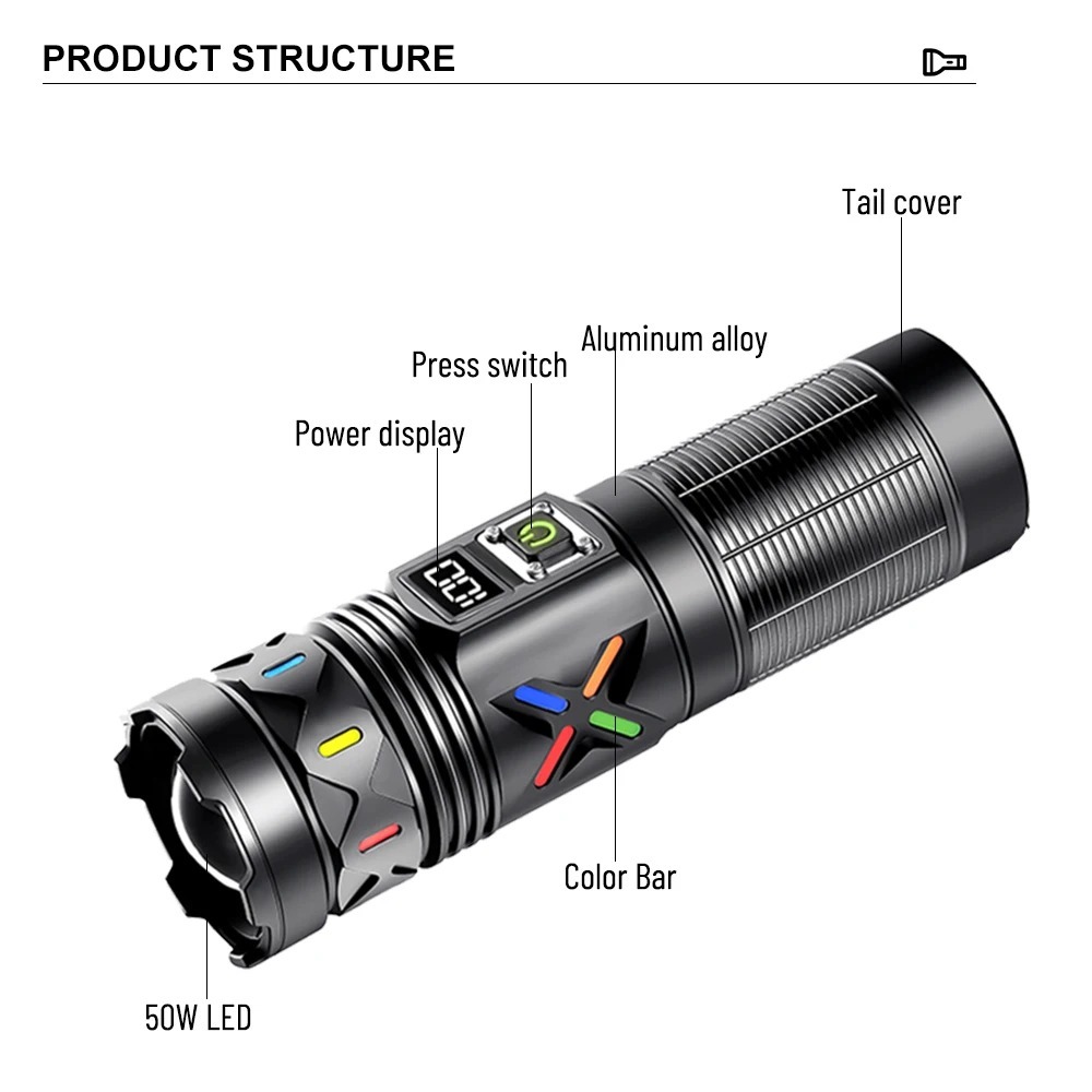 High Power LED Flashlight Tele - Outdoor Power For Camping บทวิจารณ์และราคา